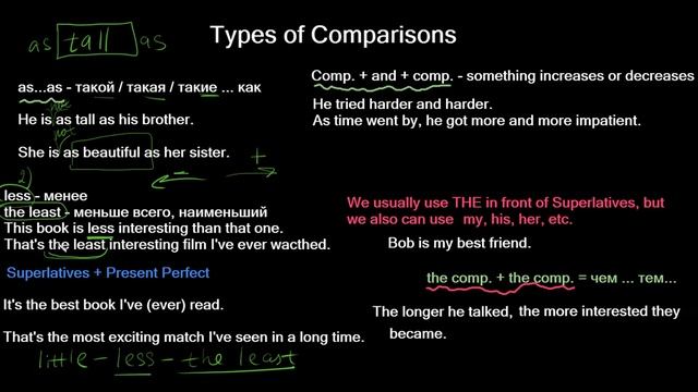 Сравнительные конструкции с прилагательными в английском языке смотреть онлайн
