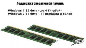 Урок - 7 Windows 32 или 64 - битный какой установить?