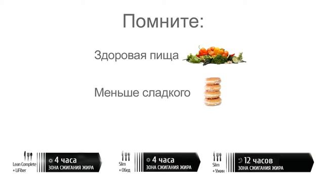 Как принимать Bios Life Slim смотреть онлайн