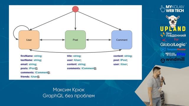 "GraphQL без проблем" - Максим Крюк (Backend) смотреть онлайн