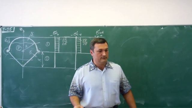 Сопротивление материалов. T-05 (безмоментная комбинированная оболочка, внутреннее давление).