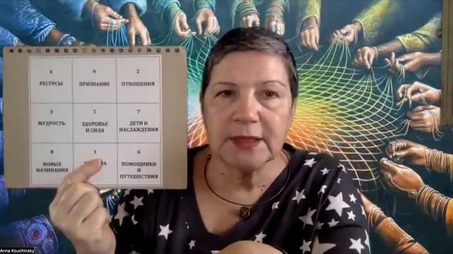 38 ворота Воина. 3 линия. Союз с дружественными силами.
