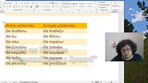 Греческий язык  🇬🇷 Грамматика | ПРОСТОЕ И ДЛИТЕЛЬНОЕ БУДУЩИЕ ВРЕМЕНА ГЛАГОЛОВ