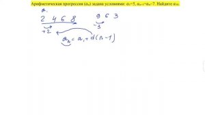 ОГЭ | ЧТО ТАКОЕ АРИФМЕТИЧЕСКАЯ ПРОГРЕССИЯ | Разность прогрессии