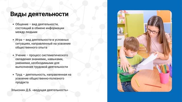 1.2. Особенности личности и деятельности человека смотреть онлайн