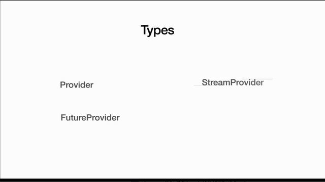 Flutter Riverpod | Flutter Riverpod State Management | Intro | amplifyabhi смотреть онлайн