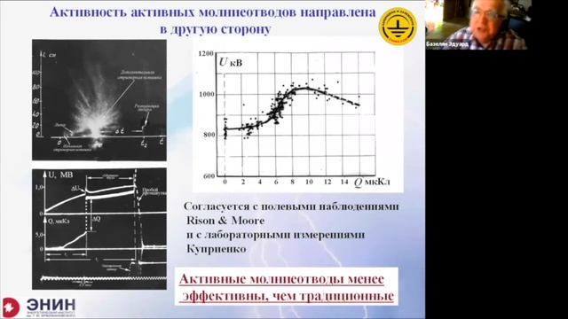 Контур заземление может привести заряд молнии из земли к защищаемому оборудованию внутри помещения