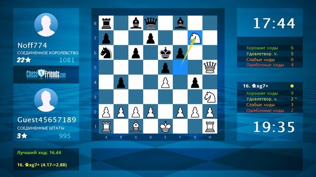 Анализ шахматной партии: Guest45657189 - Noff774, 1-0 (по ChessFriends.com) смотреть онлайн