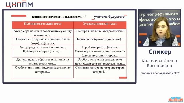 Система подготовки к написанию сочинения в формате ЕГЭ. Калачева И.Е.