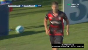 Matias Cortave 2020