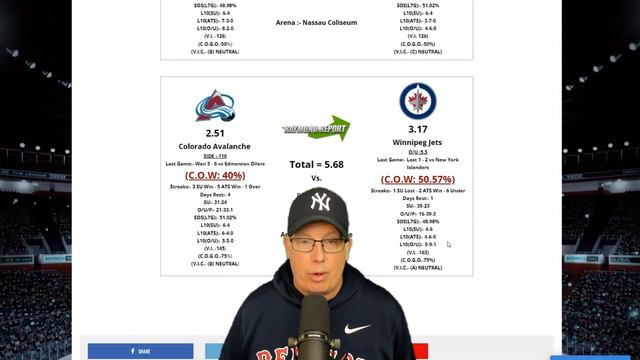 Free NHL Predictions 02/24/23 - Raymond Report Hockey Betting Podcast