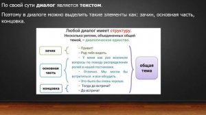 Как составить диалог