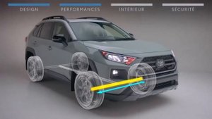 2021 Toyota RAV4 TRD Off-Road || Interior & Exterior Features, Driving, Specs