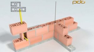 Кладка из двойного кирпича в полкирпича с вертикальным армированием