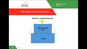 Типы этажей дома. Мансарда, полтора и два этажа. | СК "КРОВ"