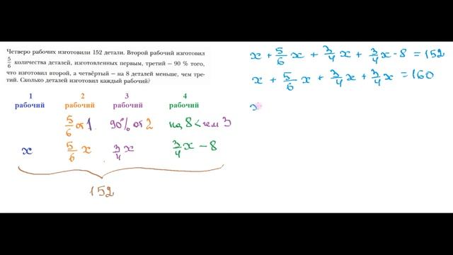 Математика 6 класс Мерзляк номер 1194 смотреть онлайн