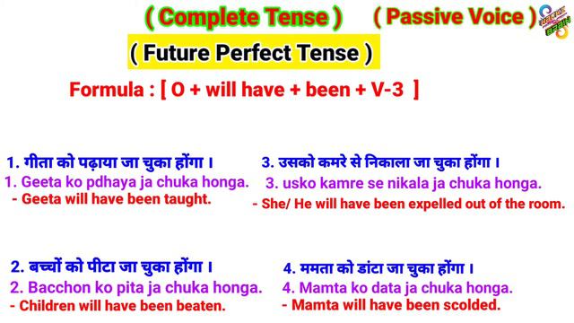 Part : 03, PASSIVE VOICE ( Master class video : Complete Tenses Covered ) смотреть онлайн