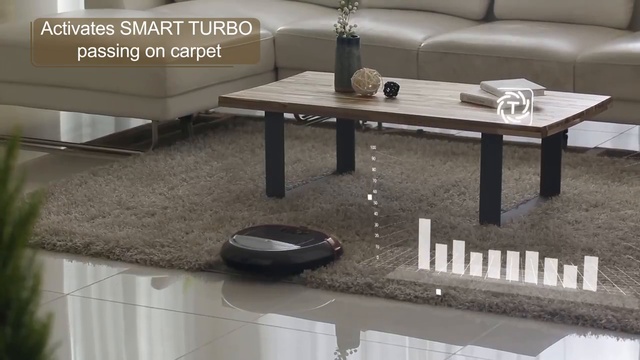 робот пылесос iclebo omega смотреть онлайн