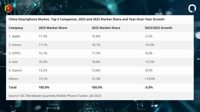 Big tech in focus in results-heavy week - OptionsDesk