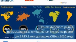 Объем мирового рынка промышленных холодильных систем вырастет до 3,8 млрд долларов США к 2030 году