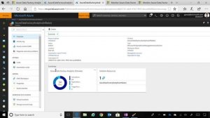 Monitor Data Factory pipelines using Azure Monitor and Log Analytics | Azure Friday