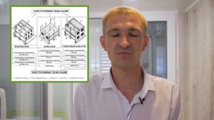Замер окна. Советы от инженера ОЛКОН