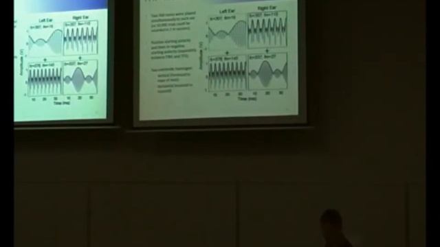 Interaural phase difference discrimination and neural synchrony: Relations to age смотреть онлайн