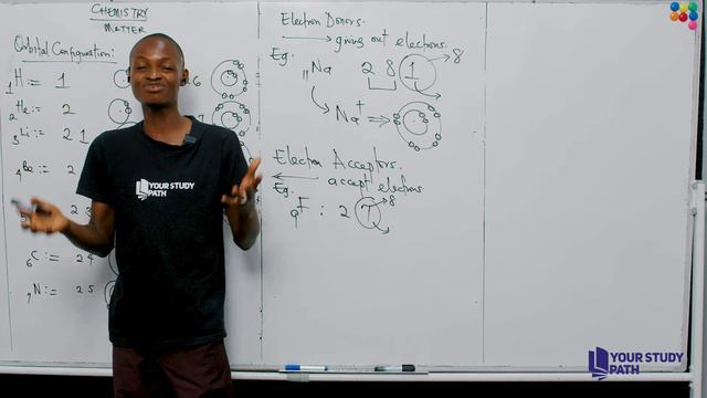 STATE OF MATTER CHEMISTRY 2024 JAMB WAEC CLASS TUTORIAL YOUR STUDY PATH смотреть онлайн