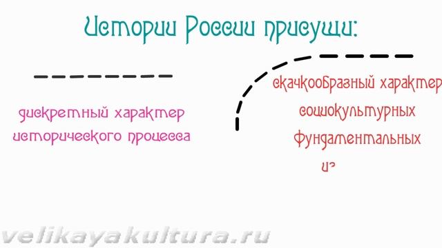 Историческая типология культуры - подходы, проблемы, особенности