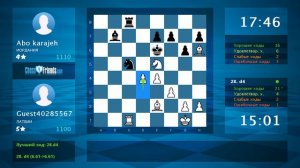 Chess Game Analysis: Guest40285567 - Abo karajeh : 1-0 (By ChessFriends.com)