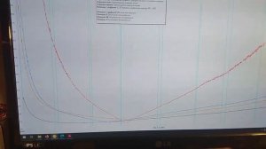 Антенный балун 1:9. Сравнение балунов на кольцах из разных материалов.