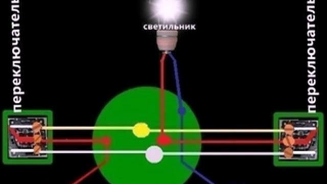 ?  ??#Управление светом с #двух #мест-подключение 2 варианта...