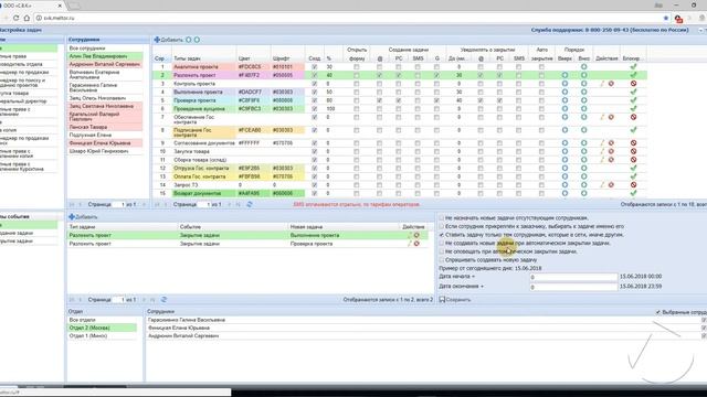 Бизнес-процессы тендерного отдела: постановка автоматических задач в CRM для тендеров МЭЛТОР.