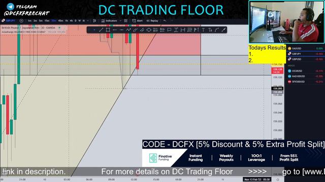 LIVE FOREX TRADING | LONDON SESSION | FREE EDUCATION