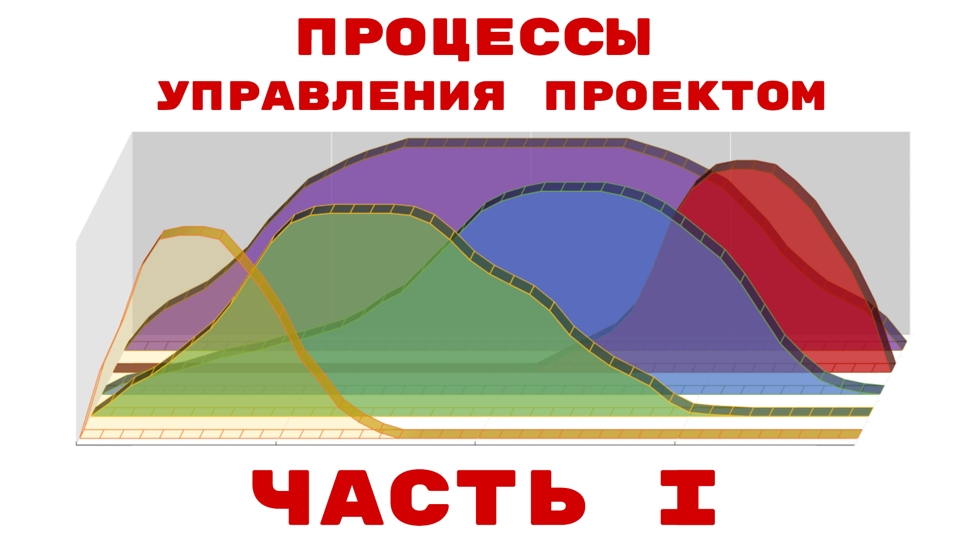 Проектная деятельность. Метод учебных проектов - презентация онлайн