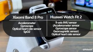 Xiaomi Smart Band 8 Pro vs Huawei Watch Fit 2 | What's Better?