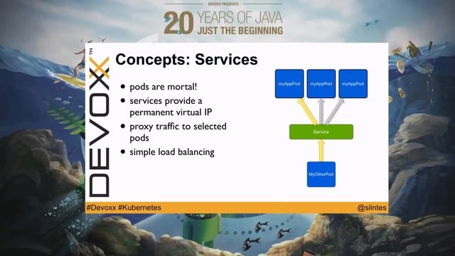 Managing Docker containers in a cluster - introducing Kubernetes by Marc Sluiter смотреть онлайн