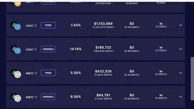 Tranche.finance | Yield-generating asset from the DeFi ecosystem смотреть онлайн
