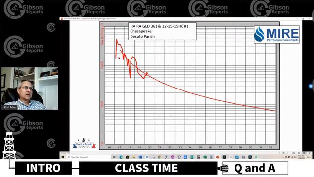 #VdoorLocksmith is live with Kurt Mire смотреть онлайн