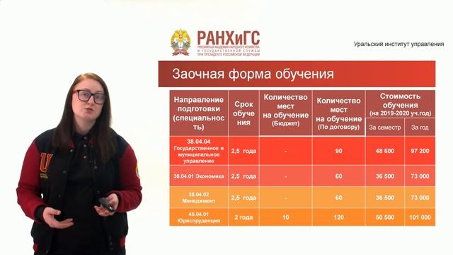 Приемная кампания УИУ РАНХиГС: правила приема - Магистратура