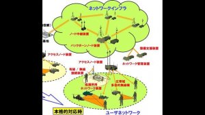 脅威の命中率！地対空ミサイル 03式中SAM（改善型）リメイク版