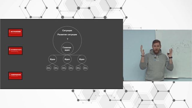 Школа молодого ученого НИТУ «МИСиС». Правила публичных выступлений смотреть онлайн
