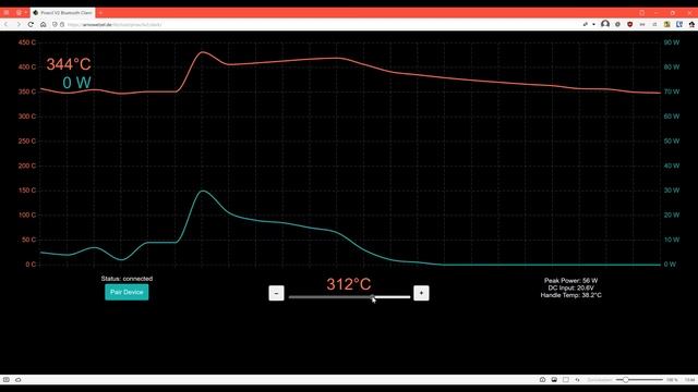 Pinecil V2 Bluetooth Client смотреть онлайн