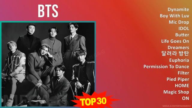 B T S 2024 MIX Hits Playlist ~ 2010s Music ~ Top K-Pop, Asian Pop, Pop, Pop Idol Music