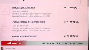 Более 70% молодых людей в регионе не могут трудоустроиться из-за отсутствия опыта