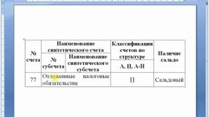 Бухучет. Счет 77 "Отложенные налоговые обязательства" (главные характеристики, которые надо выучить