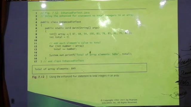 Java How to Program Chapter_07 смотреть онлайн