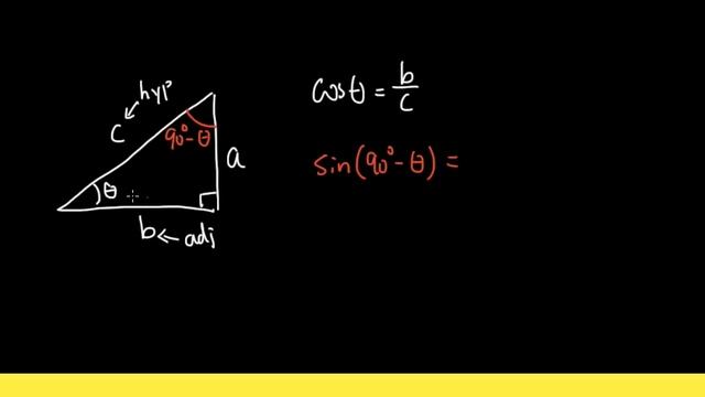 why is cosine called the "co"sine? смотреть онлайн