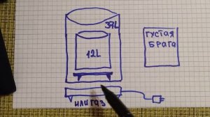 Перегон густой браги. Вариант или не сработает?