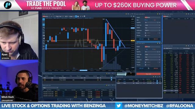 LIVE Trading with Benzinga + All Access смотреть онлайн